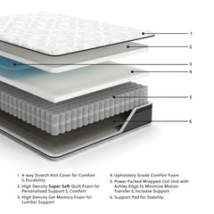 12 Inch Pocketed Hybrid King Mattress