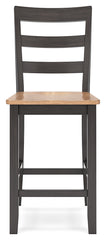 Gesthaven Counter Height Barstool (Set of 2)